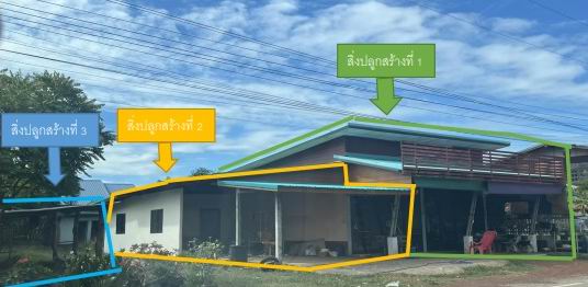 รูปที่ดินพร้อมสิ่งปลูกสร้าง ธาตุ วานรนิวาส สกลนคร
