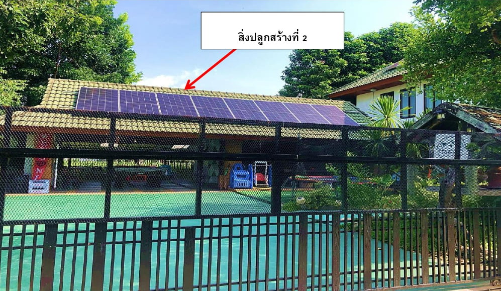 รูปที่ดินพร้อมสิ่งปลูกสร้าง ริมเหนือ แม่ริม เชียงใหม่