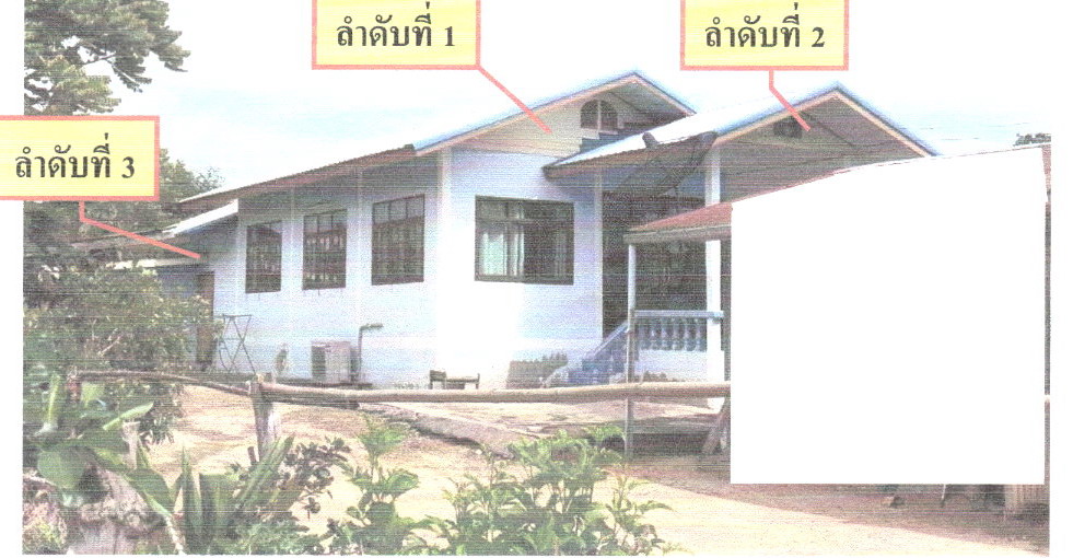 รูปที่ดินพร้อมสิ่งปลูกสร้าง โคกมั่งงอย คอนสวรรค์ ชัยภูมิ
