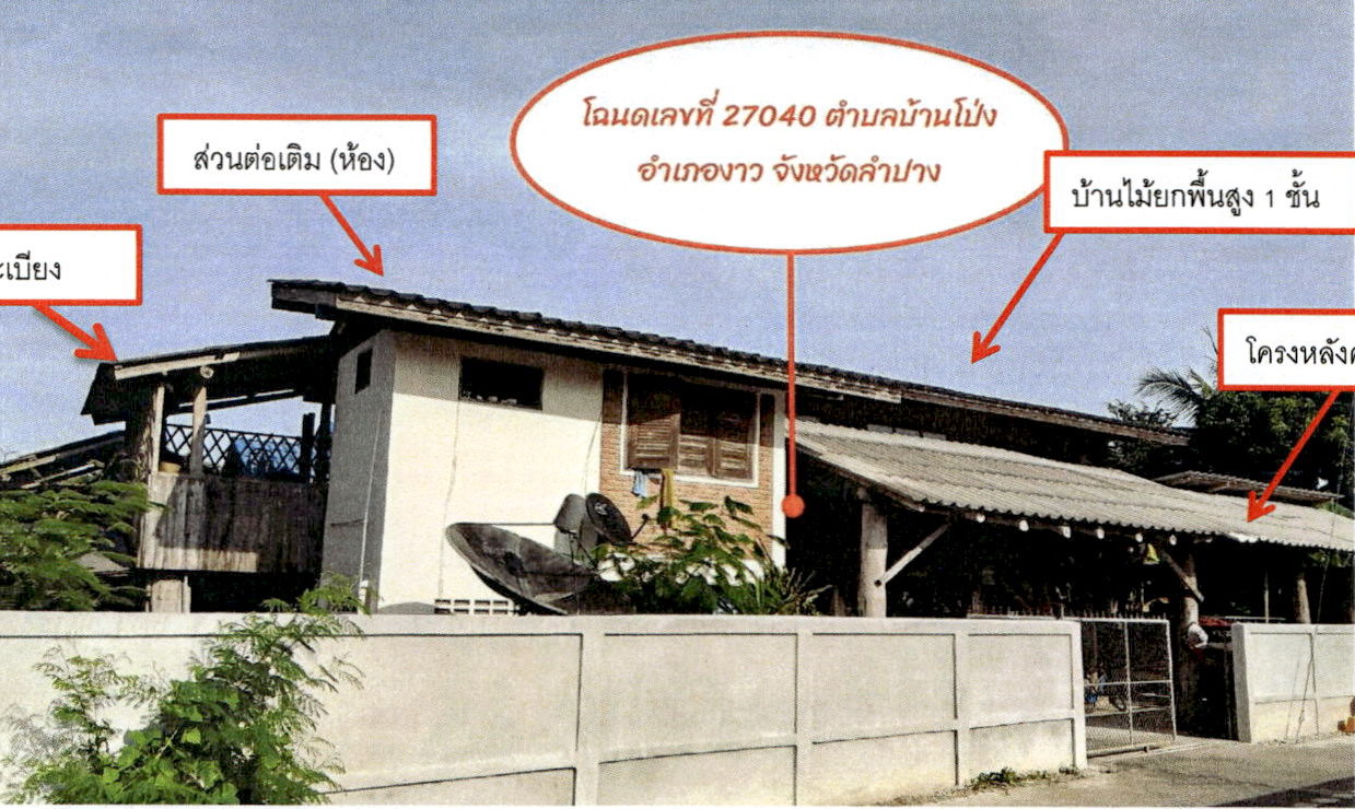 รูปที่ดินพร้อมสิ่งปลูกสร้าง บ้านโป่ง งาว ลำปาง
