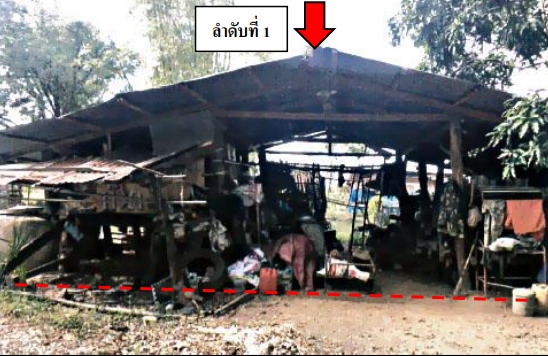 รูปที่ดินพร้อมสิ่งปลูกสร้าง ดุมใหญ่ ม่วงสามสิบ อุบลราชธานี