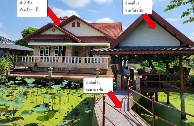 รูปที่ดินพร้อมสิ่งปลูกสร้าง คลองมะเดื่อ กระทุ่มแบน สมุทรสาคร