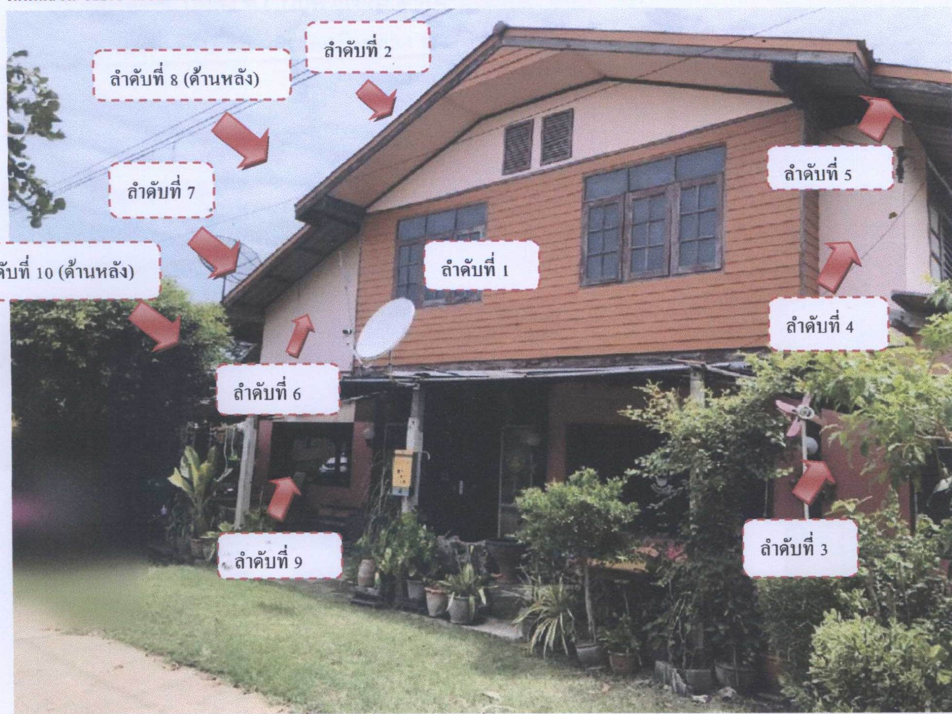 รูปที่ดินพร้อมสิ่งปลูกสร้าง สร้อยทอง ตาคลี นครสวรรค์