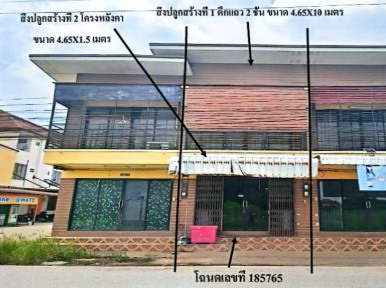 รูปที่ดินพร้อมสิ่งปลูกสร้าง บ้านคลอง เมืองพิษณุโลก พิษณุโลก