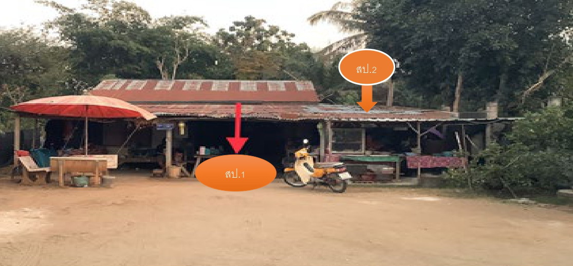 รูปที่ดินพร้อมสิ่งปลูกสร้าง ขนงพระ ปากช่อง นครราชสีมา