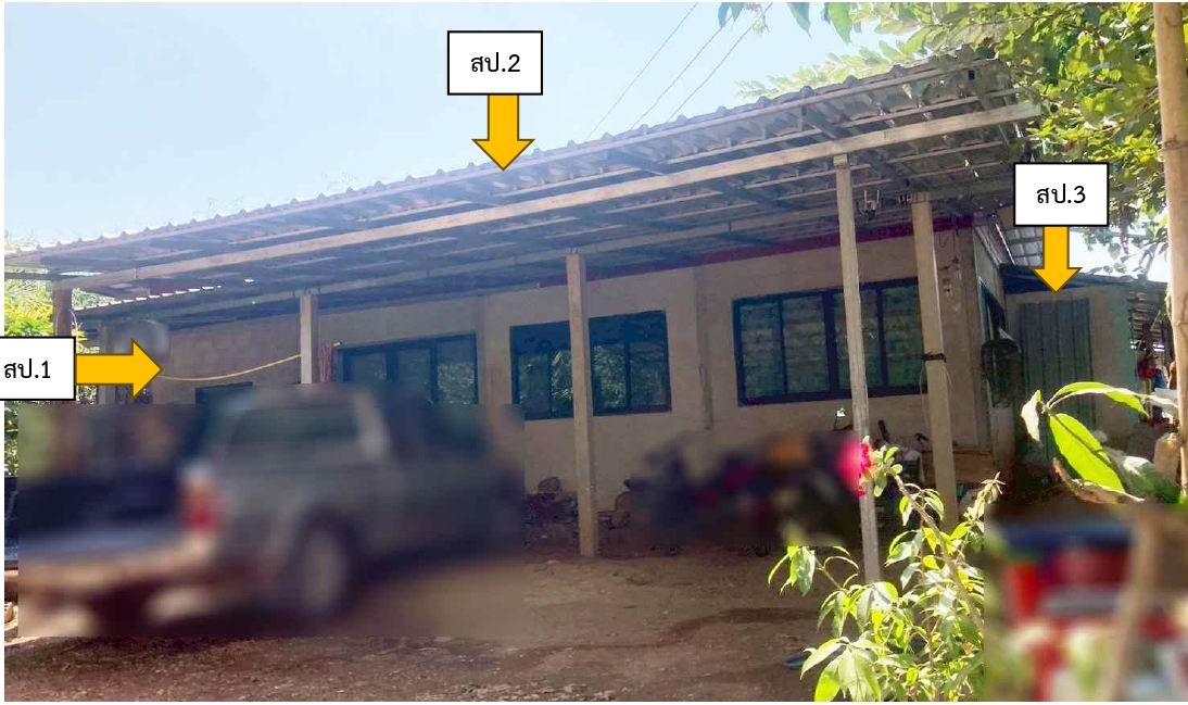 รูปที่ดินพร้อมสิ่งปลูกสร้าง บ้านเขว้า บ้านเขว้า ชัยภูมิ