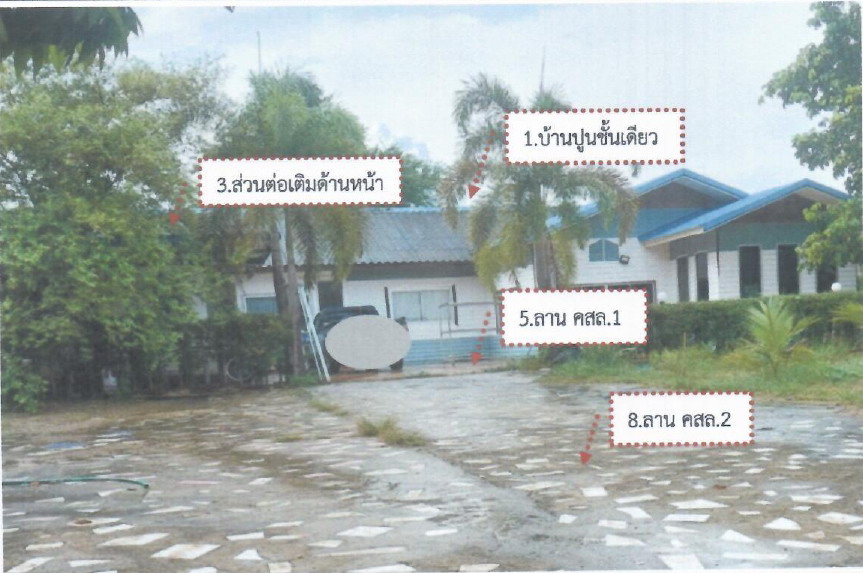 รูปที่ดินพร้อมสิ่งปลูกสร้าง ห้วยยาง เมืองสกลนคร สกลนคร