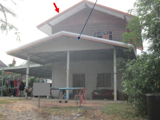 รูปที่ดินพร้อมสิ่งปลูกสร้าง บ้านเขือง เชียงขวัญ ร้อยเอ็ด