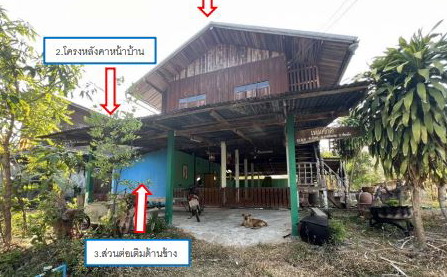 รูปที่ดินพร้อมสิ่งปลูกสร้าง บ้านดู่ อาจสามารถ ร้อยเอ็ด
