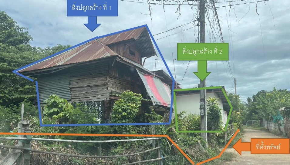 รูปที่ดินพร้อมสิ่งปลูกสร้าง ไร่ พรรณานิคม สกลนคร