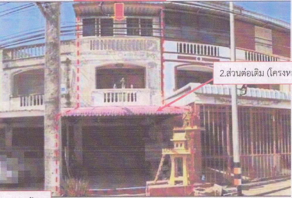 รูปที่ดินพร้อมสิ่งปลูกสร้าง บ้านกอก จัตุรัส ชัยภูมิ