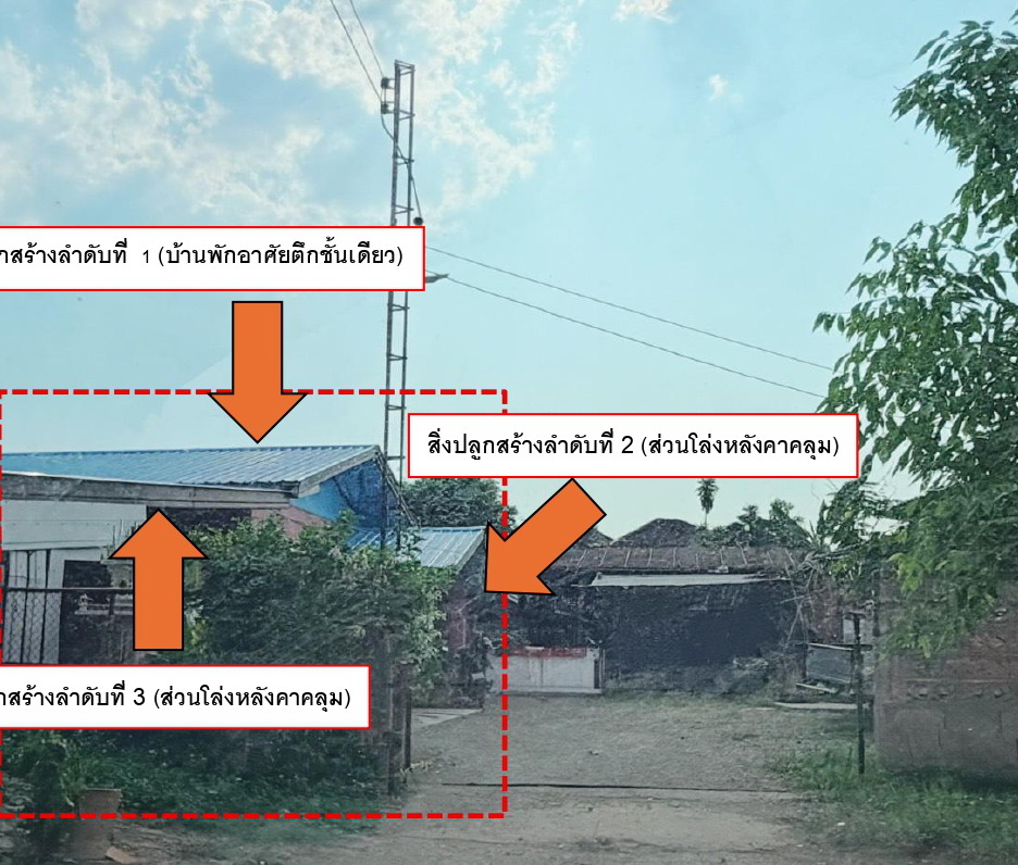 รูปที่ดินพร้อมสิ่งปลูกสร้าง ท่าวังตาล สารภี เชียงใหม่