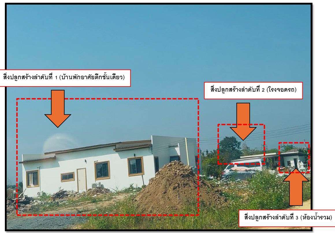 รูปที่ดินพร้อมสิ่งปลูกสร้าง ป่าไผ่ สันทราย เชียงใหม่