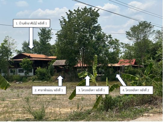 รูปที่ดินพร้อมสิ่งปลูกสร้าง ขอนยูง กุดจับ อุดรธานี