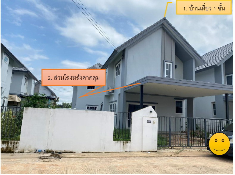 รูปที่ดินพร้อมสิ่งปลูกสร้าง ธาตุเชิงชุม เมืองสกลนคร สกลนคร