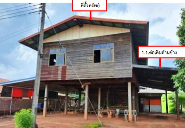 รูปที่ดินพร้อมสิ่งปลูกสร้าง บะยาว วังสามหมอ อุดรธานี
