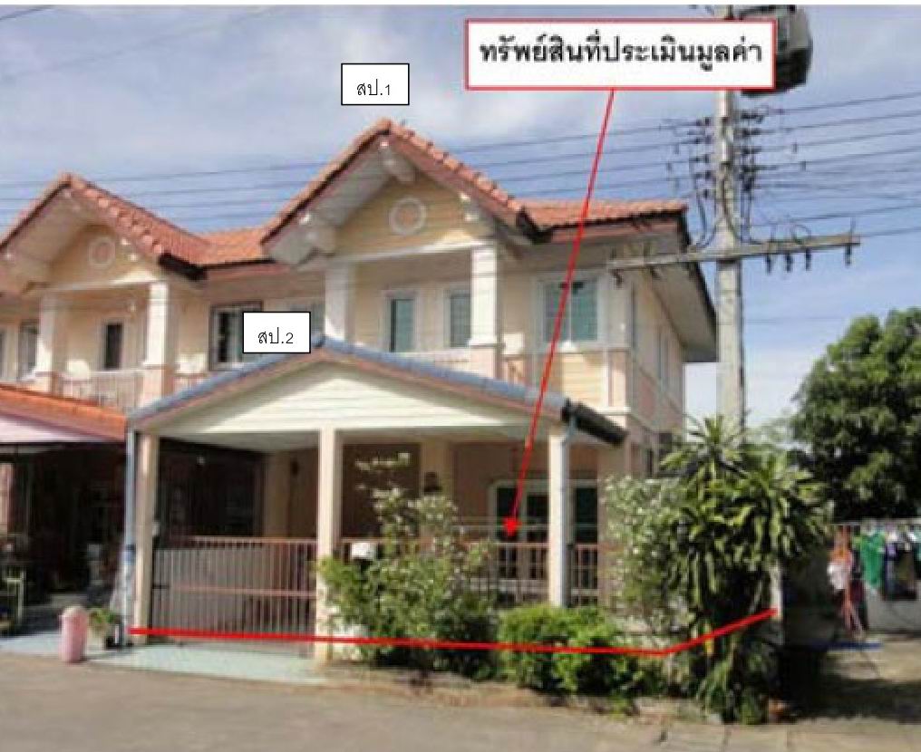 รูปที่ดินพร้อมสิ่งปลูกสร้าง บึงสนั่น ธัญบุรี ปทุมธานี