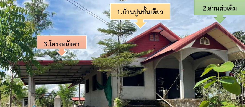 รูปที่ดินพร้อมสิ่งปลูกสร้าง สามัคคีพัฒนา อากาศอำนวย สกลนคร