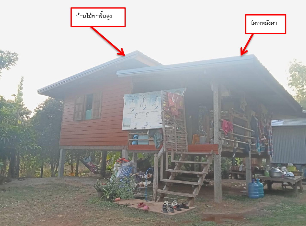 รูปที่ดินพร้อมสิ่งปลูกสร้าง ฮางโฮง เมืองสกลนคร สกลนคร