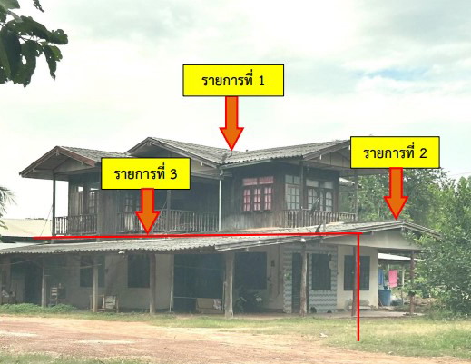รูปที่ดินพร้อมสิ่งปลูกสร้าง เนินยาง คำม่วง กาฬสินธุ์