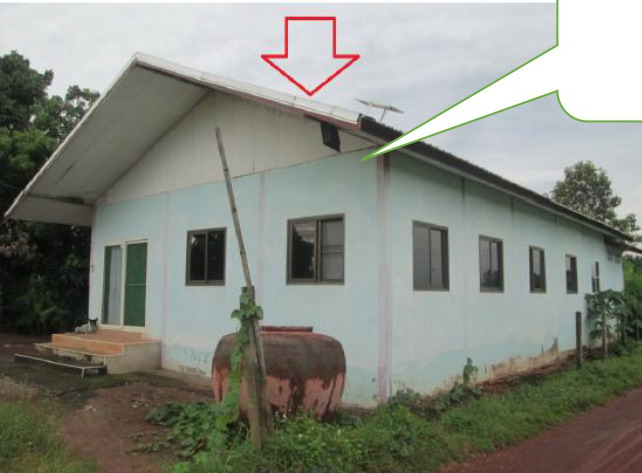 รูปที่ดินพร้อมสิ่งปลูกสร้าง ขมิ้น เมืองสกลนคร สกลนคร