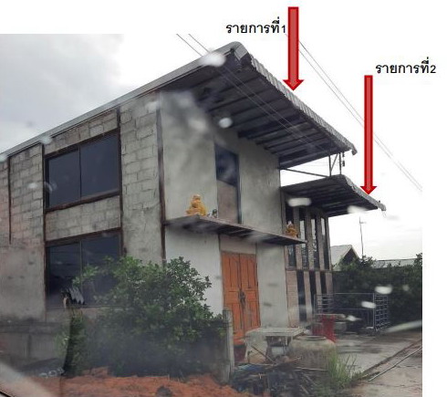 รูปที่ดินพร้อมสิ่งปลูกสร้าง หนองบัว บ้านฝาง ขอนแก่น