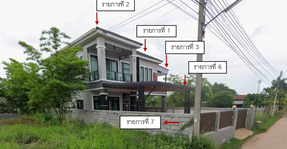 รูปที่ดินพร้อมสิ่งปลูกสร้าง โคกสูง เมืองนครราชสีมา นครราชสีมา