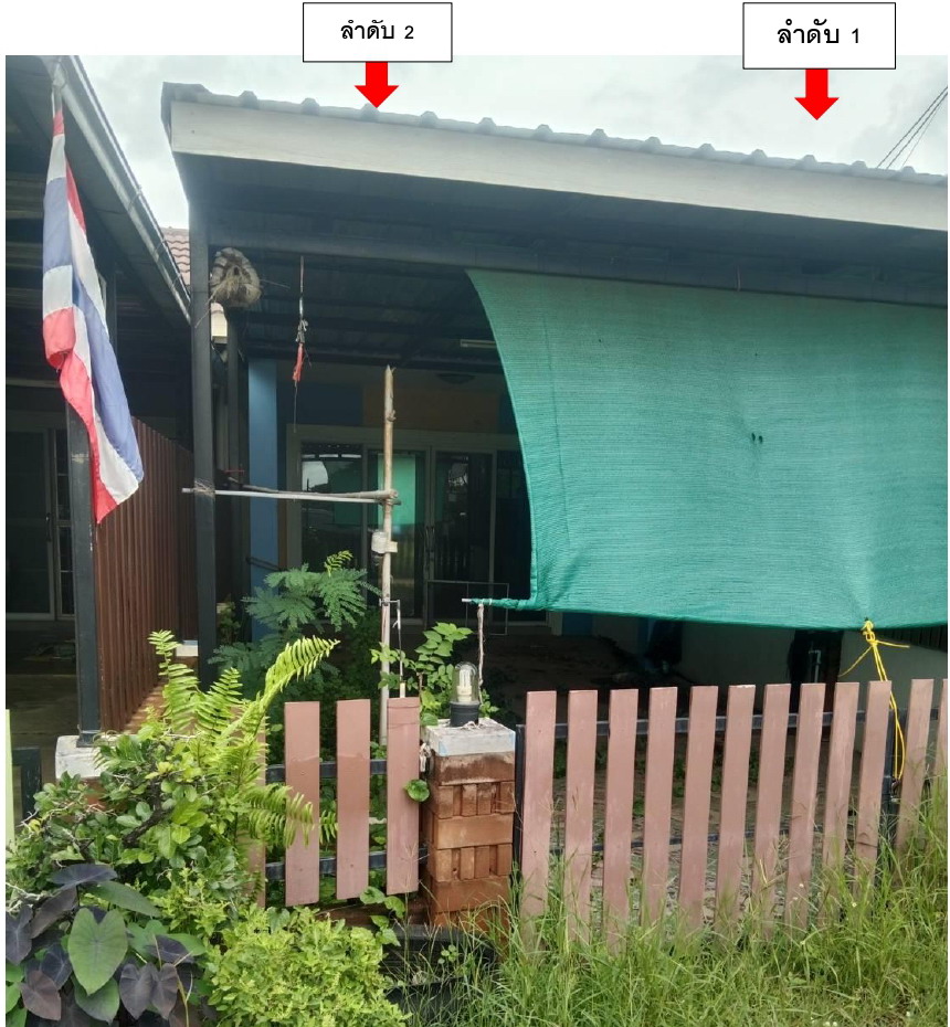 รูปที่ดินพร้อมสิ่งปลูกสร้าง ตลาด เมืองนครราชสีมา นครราชสีมา