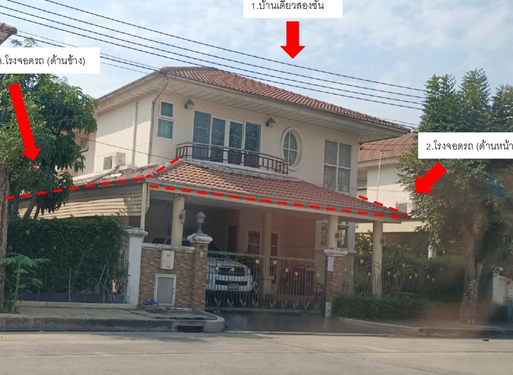 รูปที่ดินพร้อมสิ่งปลูกสร้าง บึงคำพร้อย ลำลูกกา ปทุมธานี