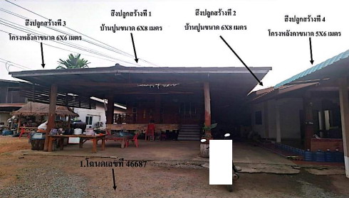 รูปที่ดินพร้อมสิ่งปลูกสร้าง ห้วยใหญ่ เมืองเพชรบูรณ์ เพชรบูรณ์