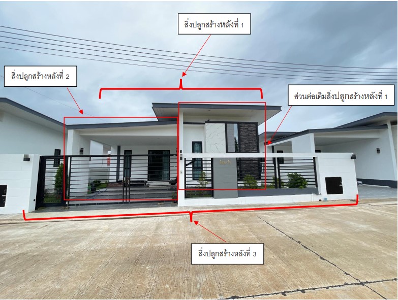 รูปที่ดินพร้อมสิ่งปลูกสร้าง อรัญญิก เมืองพิษณุโลก พิษณุโลก