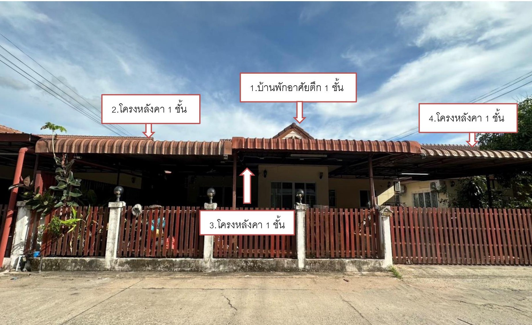 รูปที่ดินพร้อมสิ่งปลูกสร้าง ตลาด เมืองมหาสารคาม มหาสารคาม