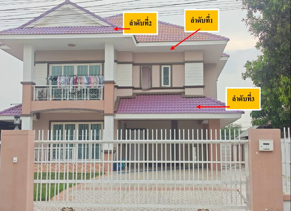 รูปที่ดินพร้อมสิ่งปลูกสร้าง บ้านจั่น เมืองอุดรธานี อุดรธานี