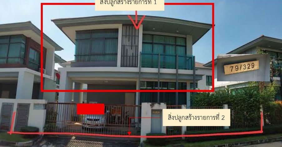 รูปที่ดินพร้อมสิ่งปลูกสร้าง บ้านใหม่ ปากเกร็ด นนทบุรี