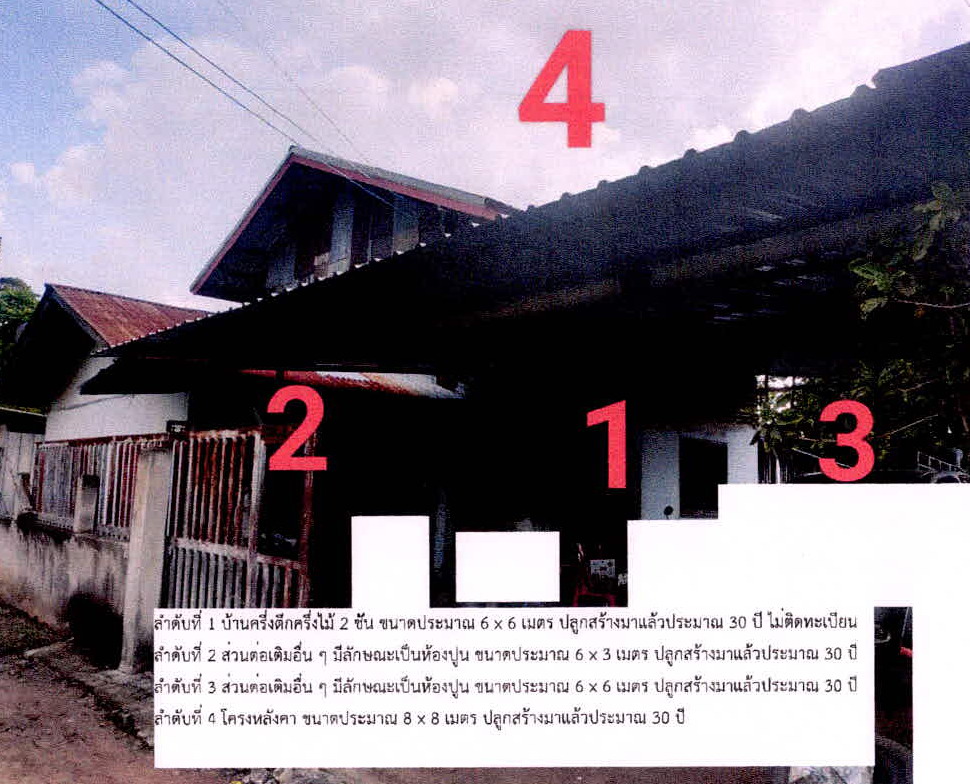 รูปที่ดินพร้อมสิ่งปลูกสร้าง โนนคูณ ยางชุมน้อย ศรีสะเกษ