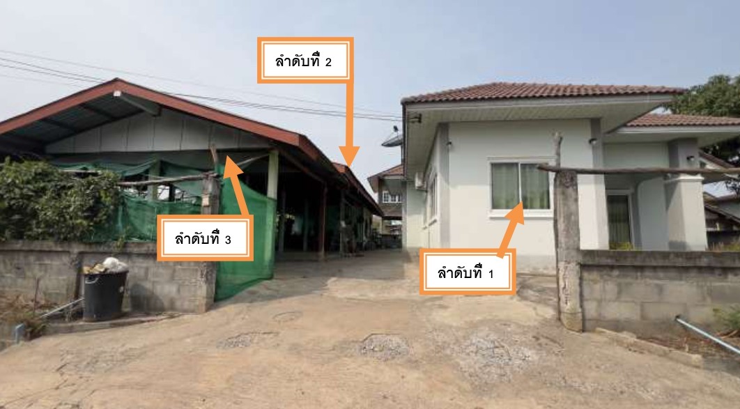 รูปที่ดินพร้อมสิ่งปลูกสร้าง นาสีนวน กันทรวิชัย มหาสารคาม