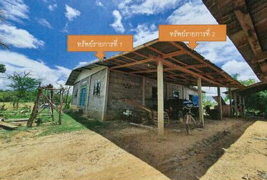 รูปที่ดินพร้อมสิ่งปลูกสร้าง ดงครั่งใหญ่ เกษตรวิสัย ร้อยเอ็ด