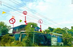 รูปที่ดินพร้อมสิ่งปลูกสร้าง บ้านจาน พุทไธสง บุรีรัมย์