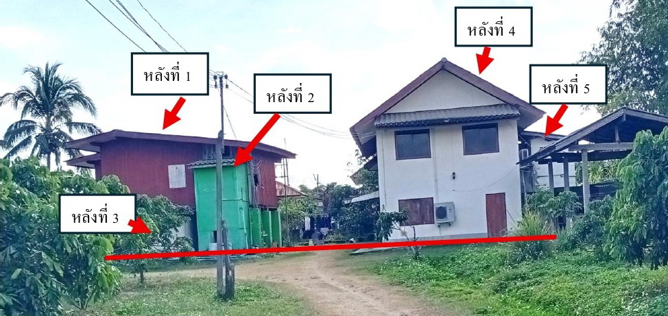รูปที่ดินพร้อมสิ่งปลูกสร้าง หงส์หิน จุน พะเยา
