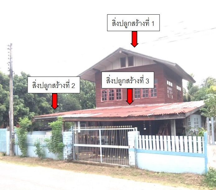 รูปที่ดินพร้อมสิ่งปลูกสร้าง โคกกกม่วง โพนทอง ร้อยเอ็ด