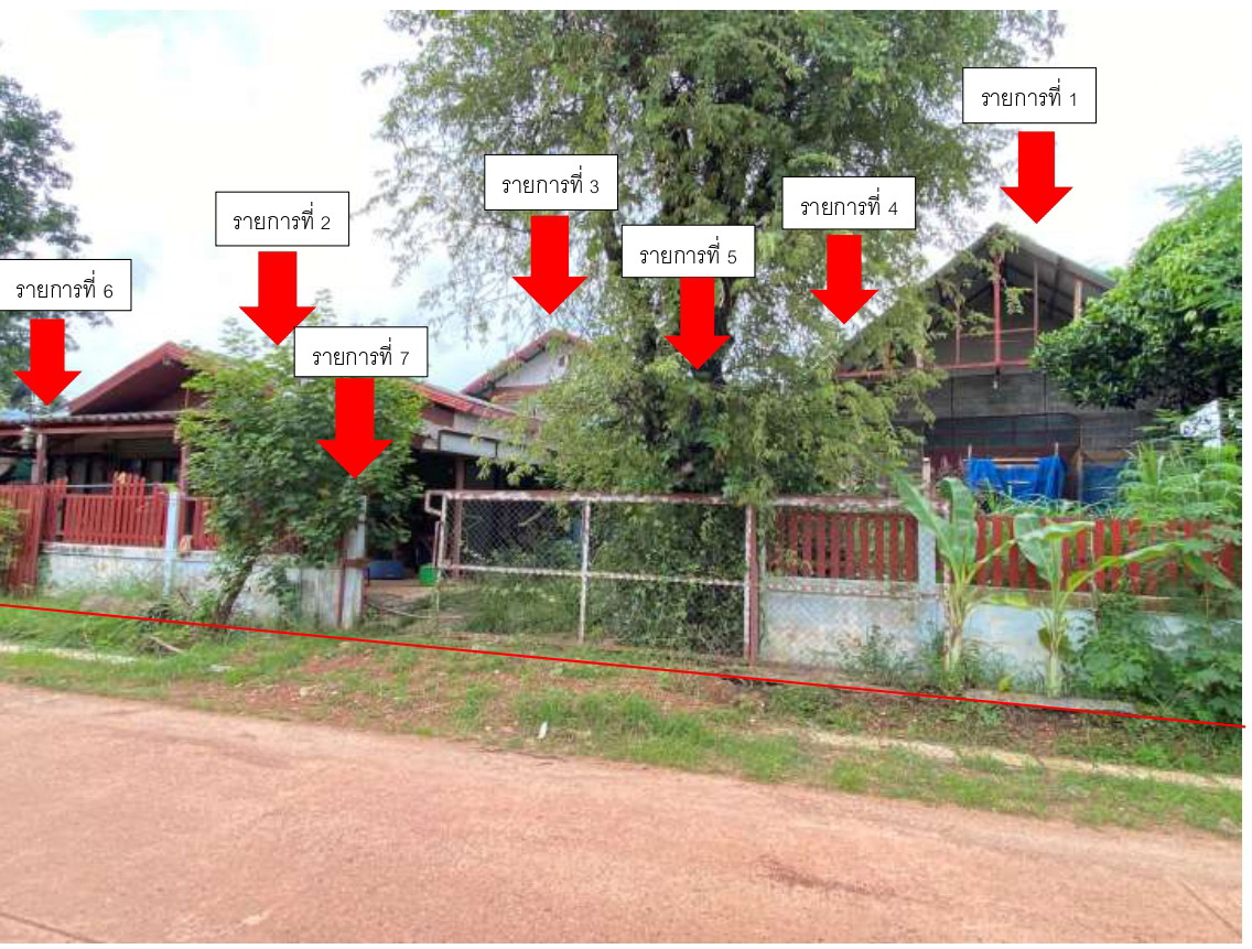 รูปที่ดินพร้อมสิ่งปลูกสร้าง โพนงาม อากาศอำนวย สกลนคร