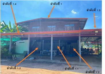 รูปที่ดินพร้อมสิ่งปลูกสร้าง โนนสะอาด ห้วยเม็ก กาฬสินธุ์