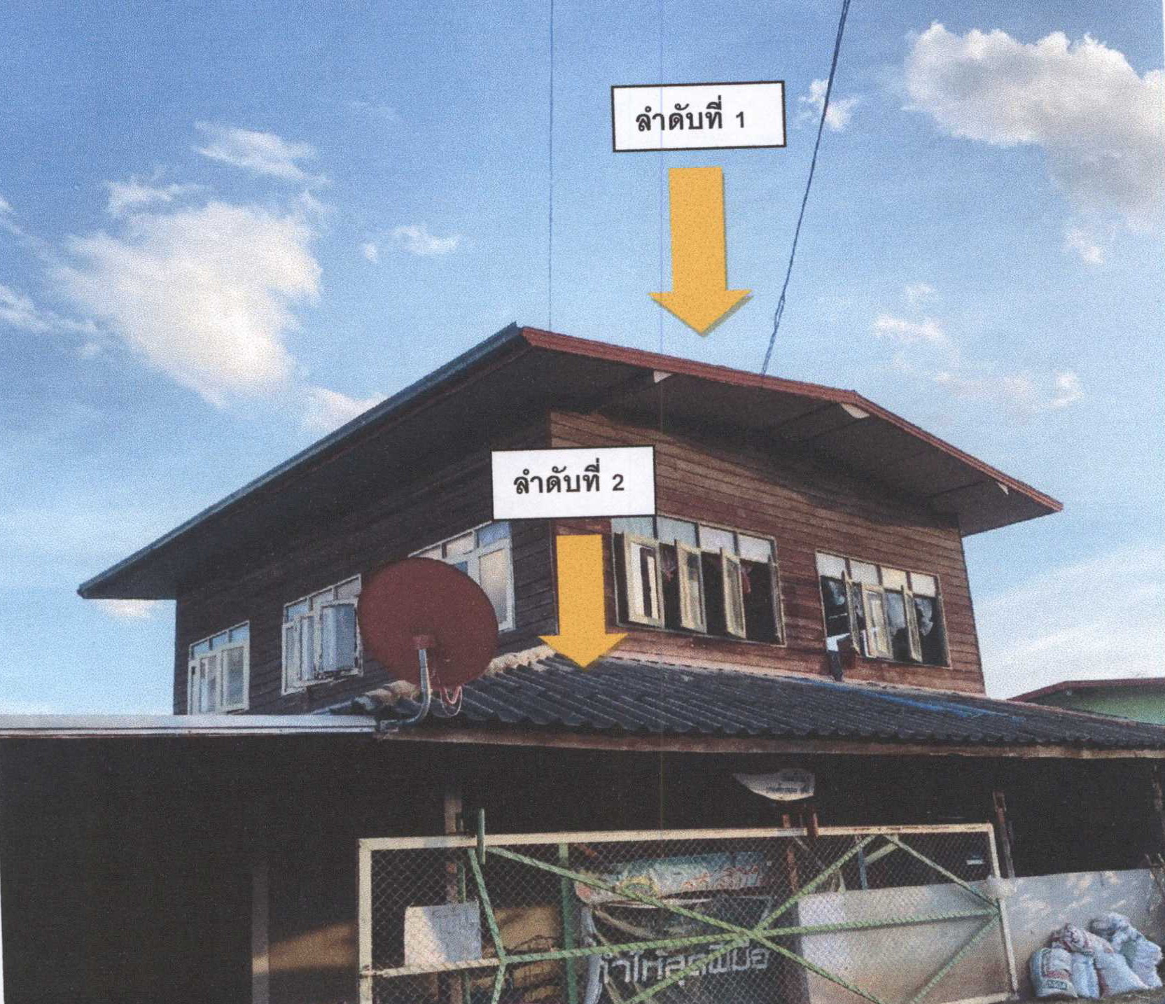 รูปที่ดินพร้อมสิ่งปลูกสร้าง วังไชย บรบือ มหาสารคาม
