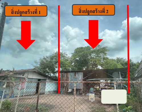 รูปที่ดินพร้อมสิ่งปลูกสร้าง ตลาด เมืองมหาสารคาม มหาสารคาม