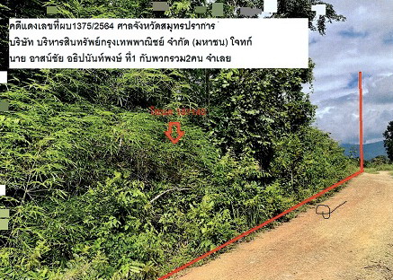 รูปที่ดินว่างเปล่า บ้านเอื้อม เมืองลำปาง ลำปาง