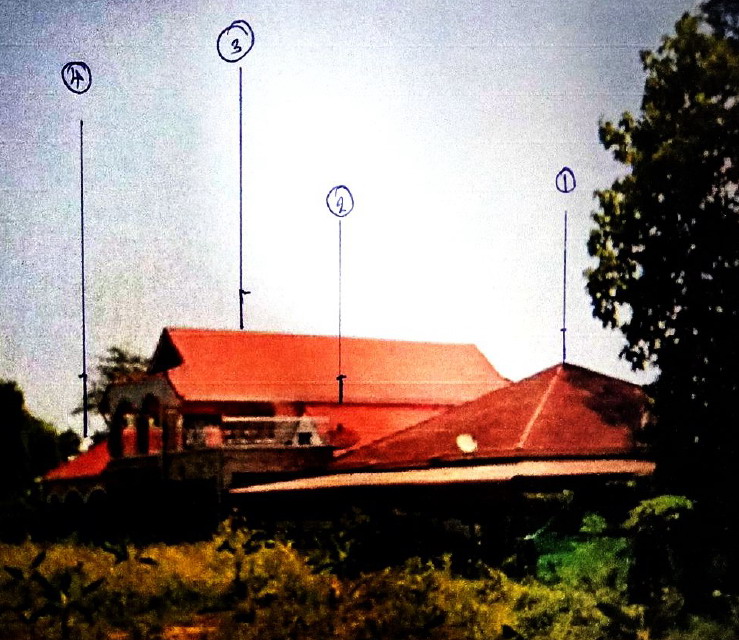 รูปที่ดินพร้อมสิ่งปลูกสร้าง วัดไทรย์ เมืองนครสวรรค์ นครสวรรค์