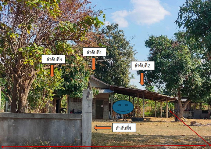 รูปที่ดินพร้อมสิ่งปลูกสร้าง หนองโน เมืองมหาสารคาม มหาสารคาม