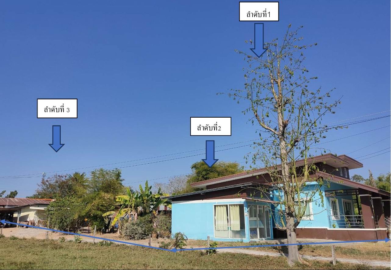 รูปที่ดินพร้อมสิ่งปลูกสร้าง วังแสง แกดำ มหาสารคาม