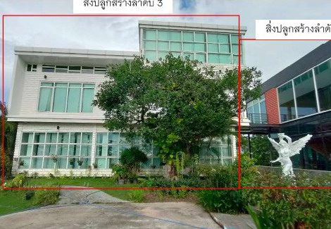 รูปที่ดินพร้อมสิ่งปลูกสร้าง โนนชัยศรี โพนทอง ร้อยเอ็ด