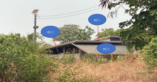 รูปที่ดินพร้อมสิ่งปลูกสร้าง บ้านหัน เกษตรสมบูรณ์ ชัยภูมิ